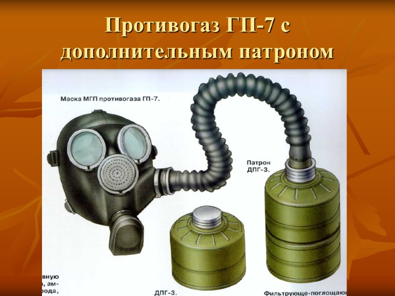 Противогаз ГП-7 с дополнительным патроном